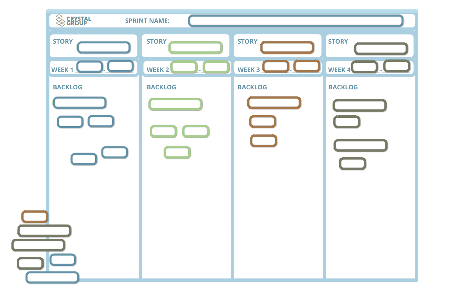 Classic Scrum Sprint Board