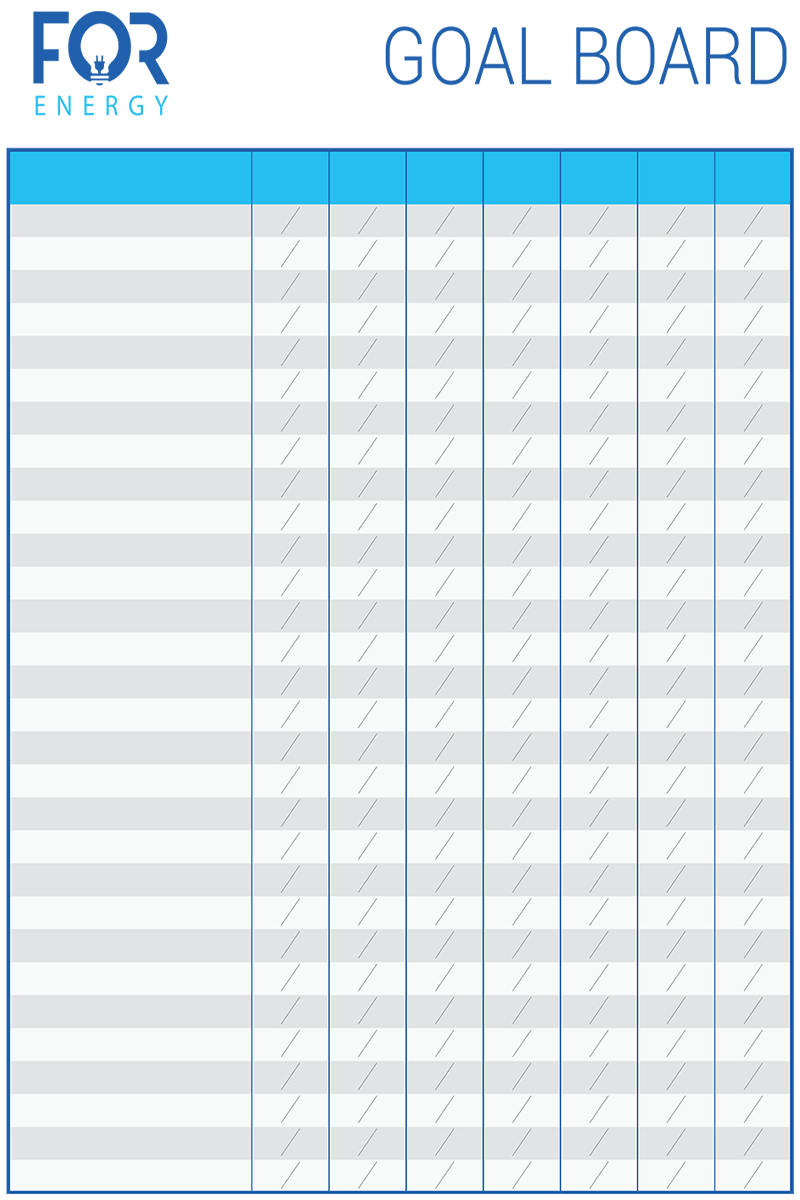 Energy Company Sales Goal Board