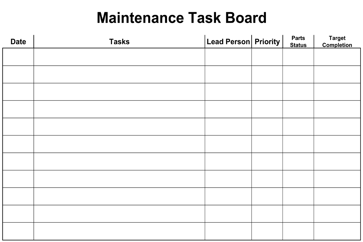 Maintenance Task Boar