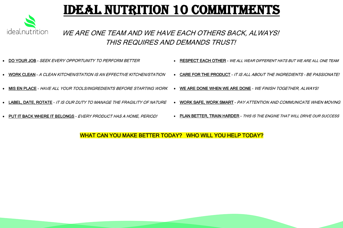 Company Commitments Board