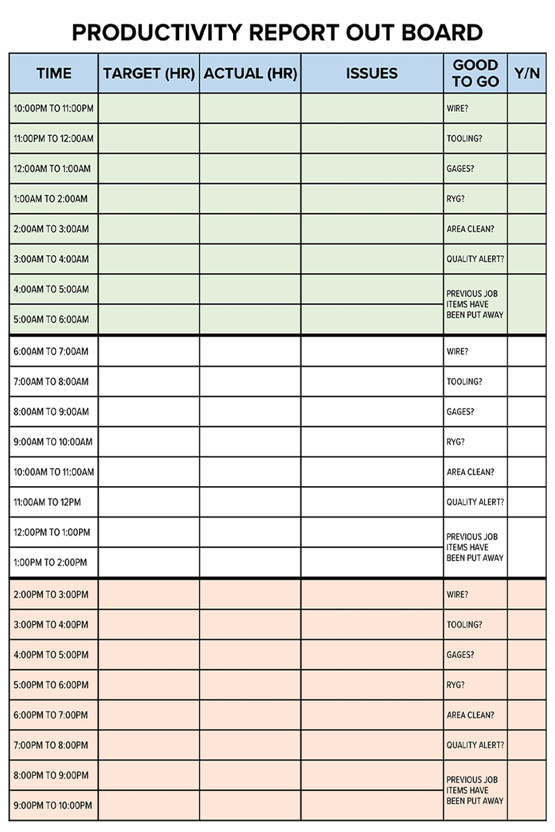 Employee In and Out Board with Productivity Tracking