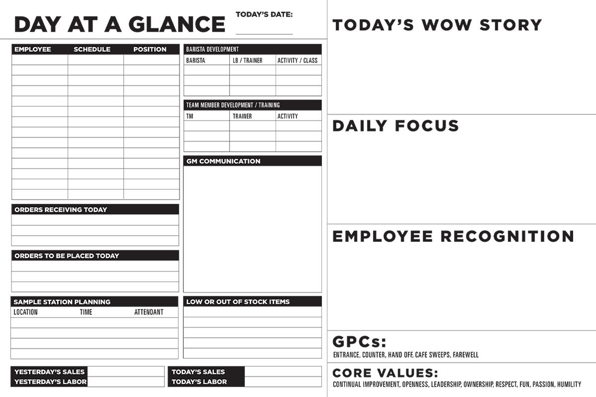 Day at a Glace Communication Board