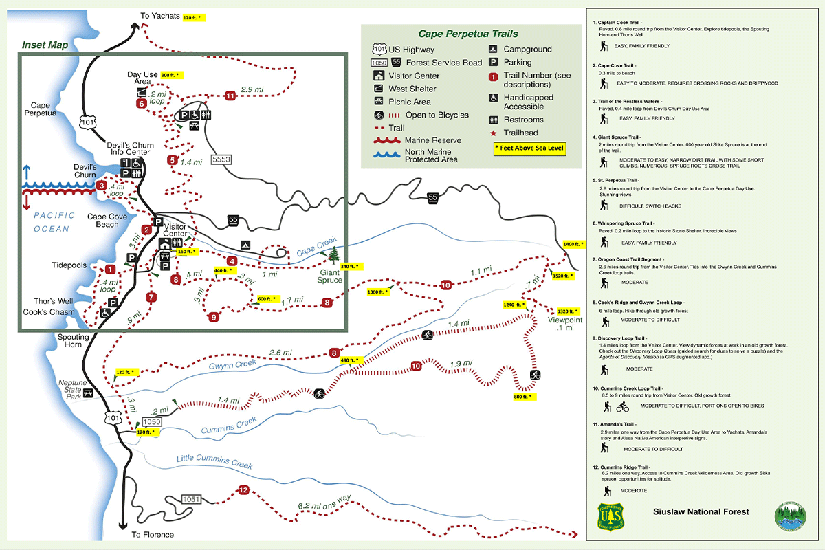 Trail Map Board