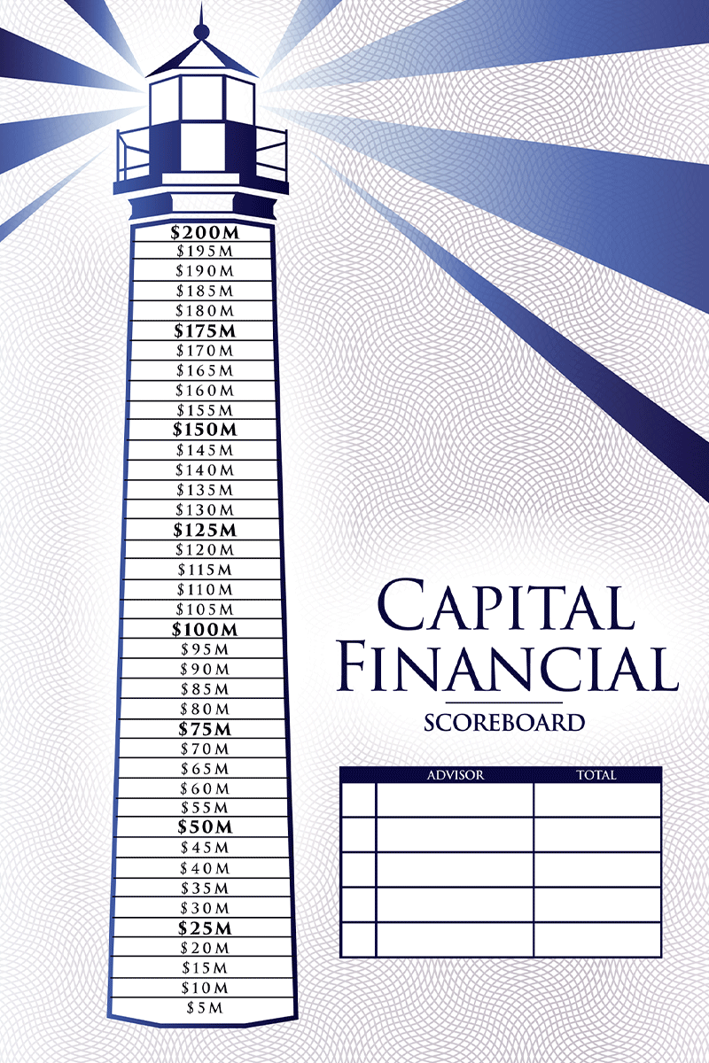 Banking/Financial Revenue Tracking Board