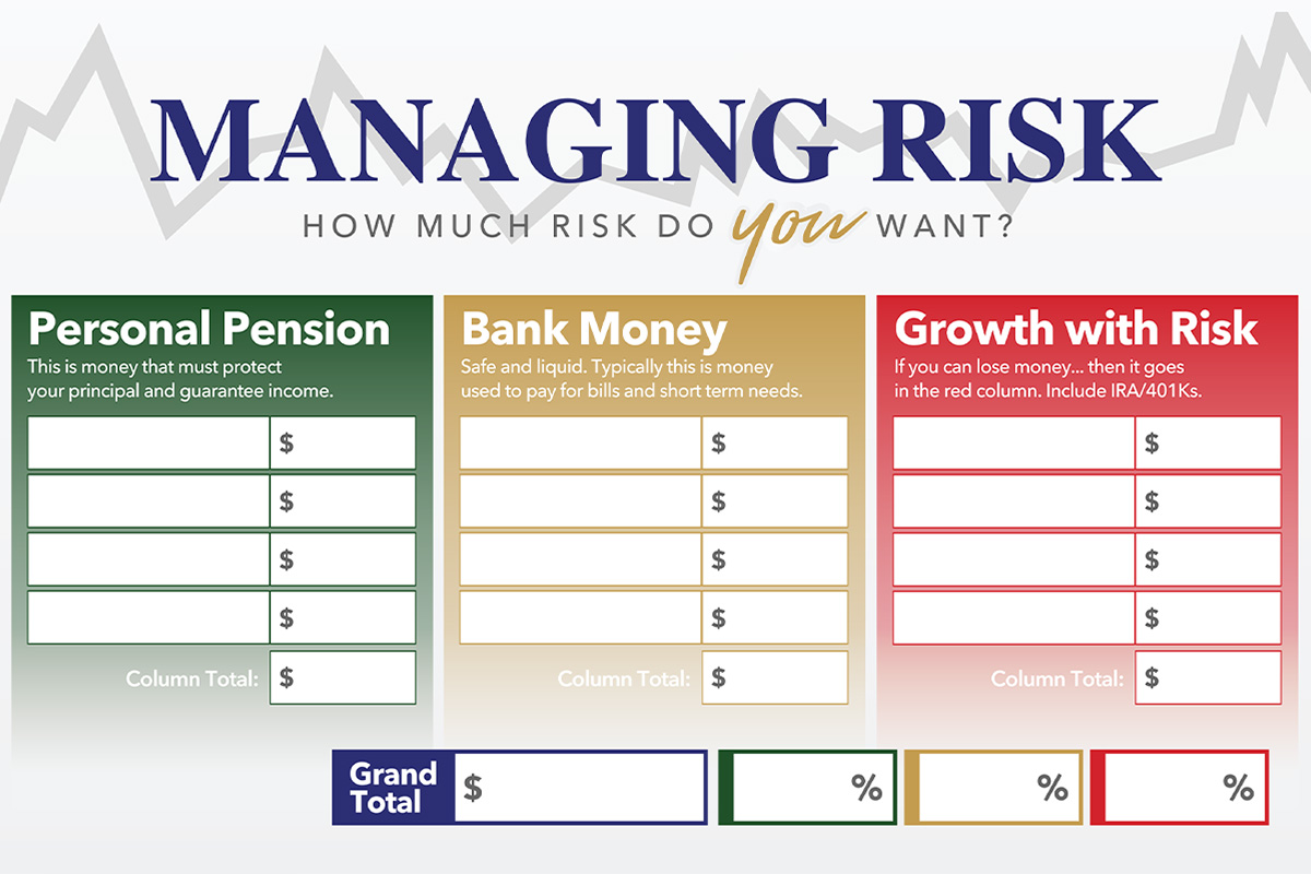 Financial Growth Strategy
