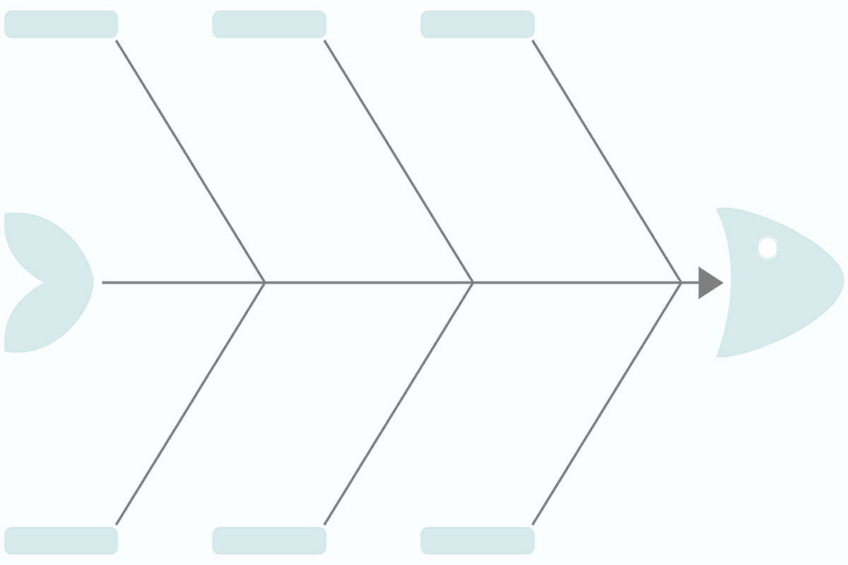 Corporate Fishbone Communication