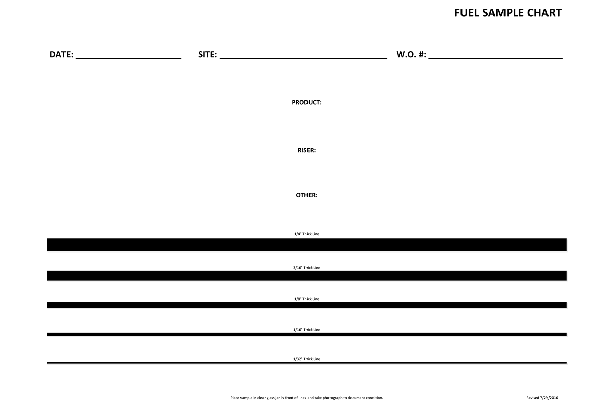 Fuel Tank Sample Testing Chart