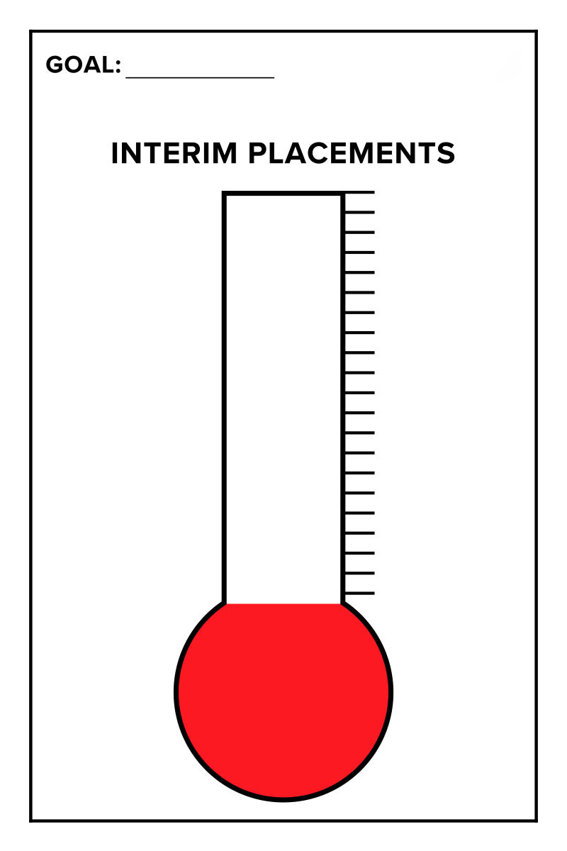 Goal Tracking Thermometer Board