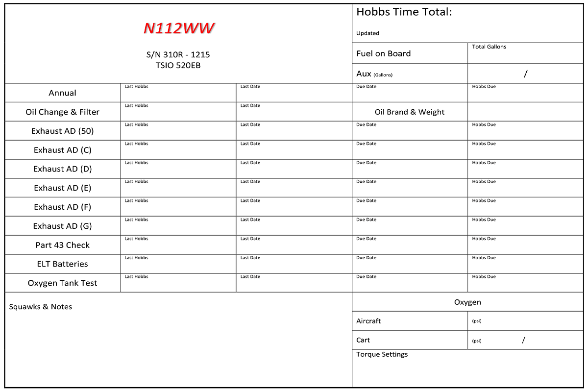 Parts Tracking Board