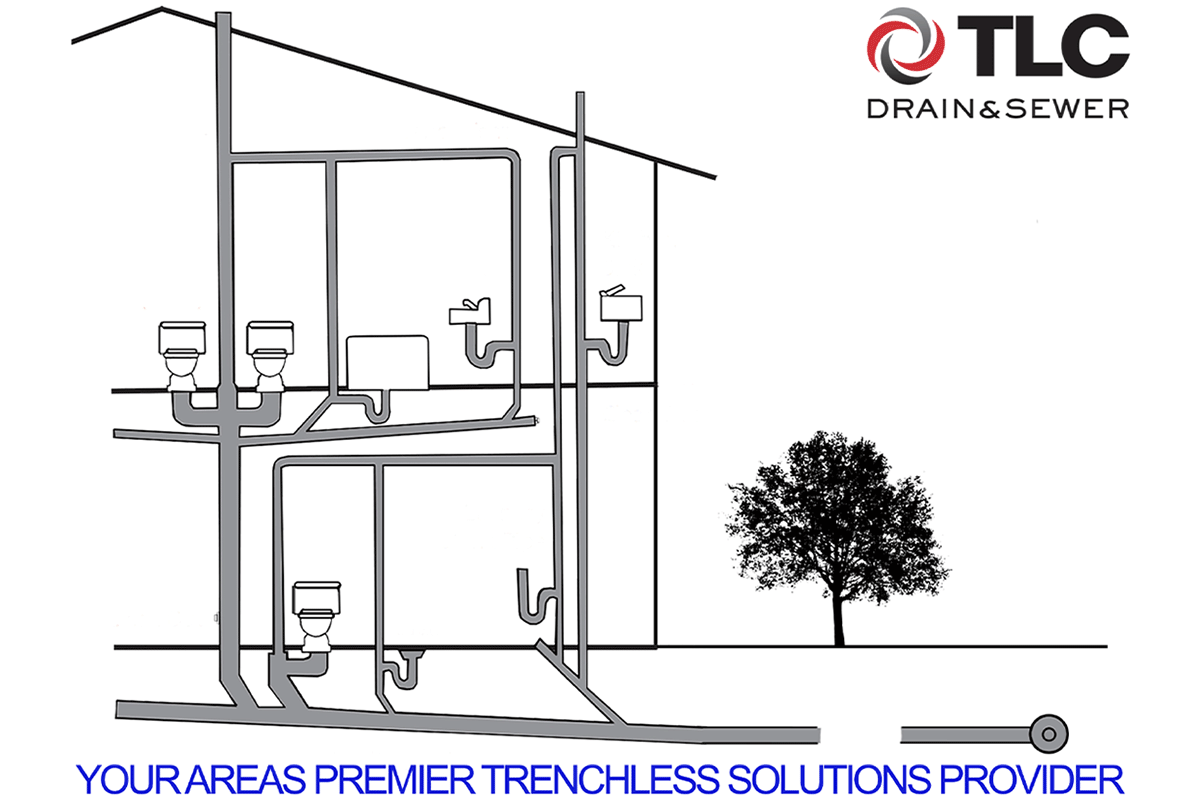 Plumbing Diagrams