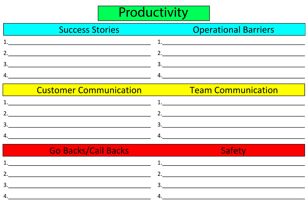 Productivity Tracking and Communication Board