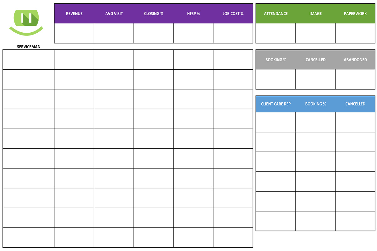 Electrician Job Scheduling Board