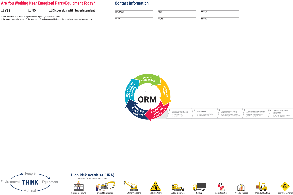Operational Risk Management Board