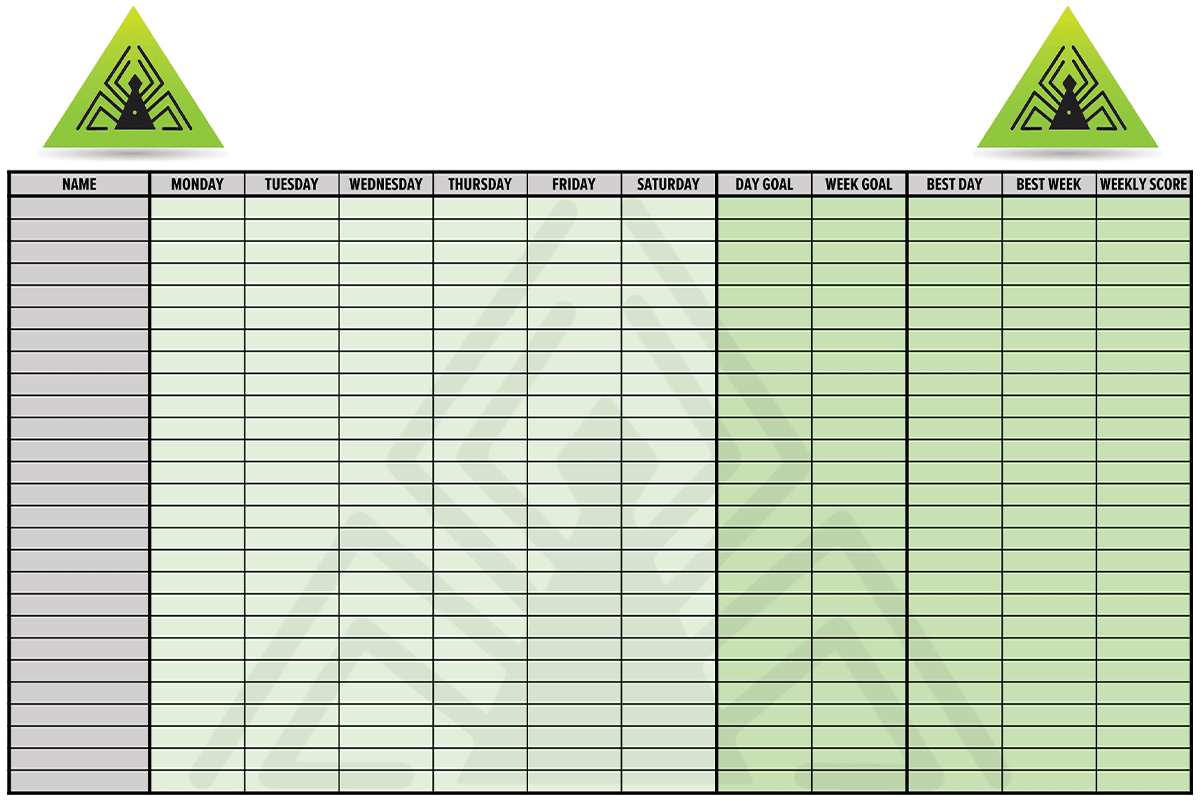 Sales Team Revenue Board