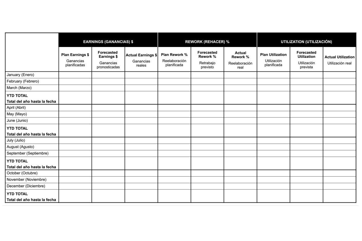Tracking Board