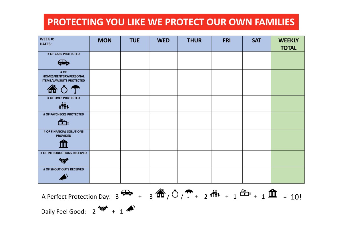 Insurance Weekly Tracking