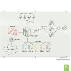Visionary High Gloss Glass Dry Erase Board