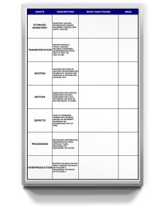 waste reduction custom printed manufacturing board