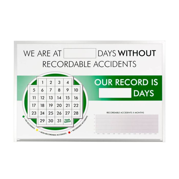 OptiMA® Track Industrial Accidents by the Month Board