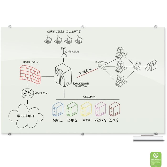 Visionary High Gloss Glass Dry Erase Board