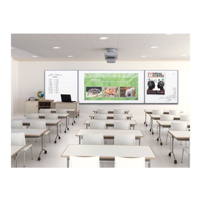 Low Gloss Interactive Projection Whiteboard in a science classroom
