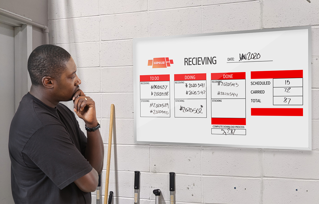 Lean Whiteboard Board