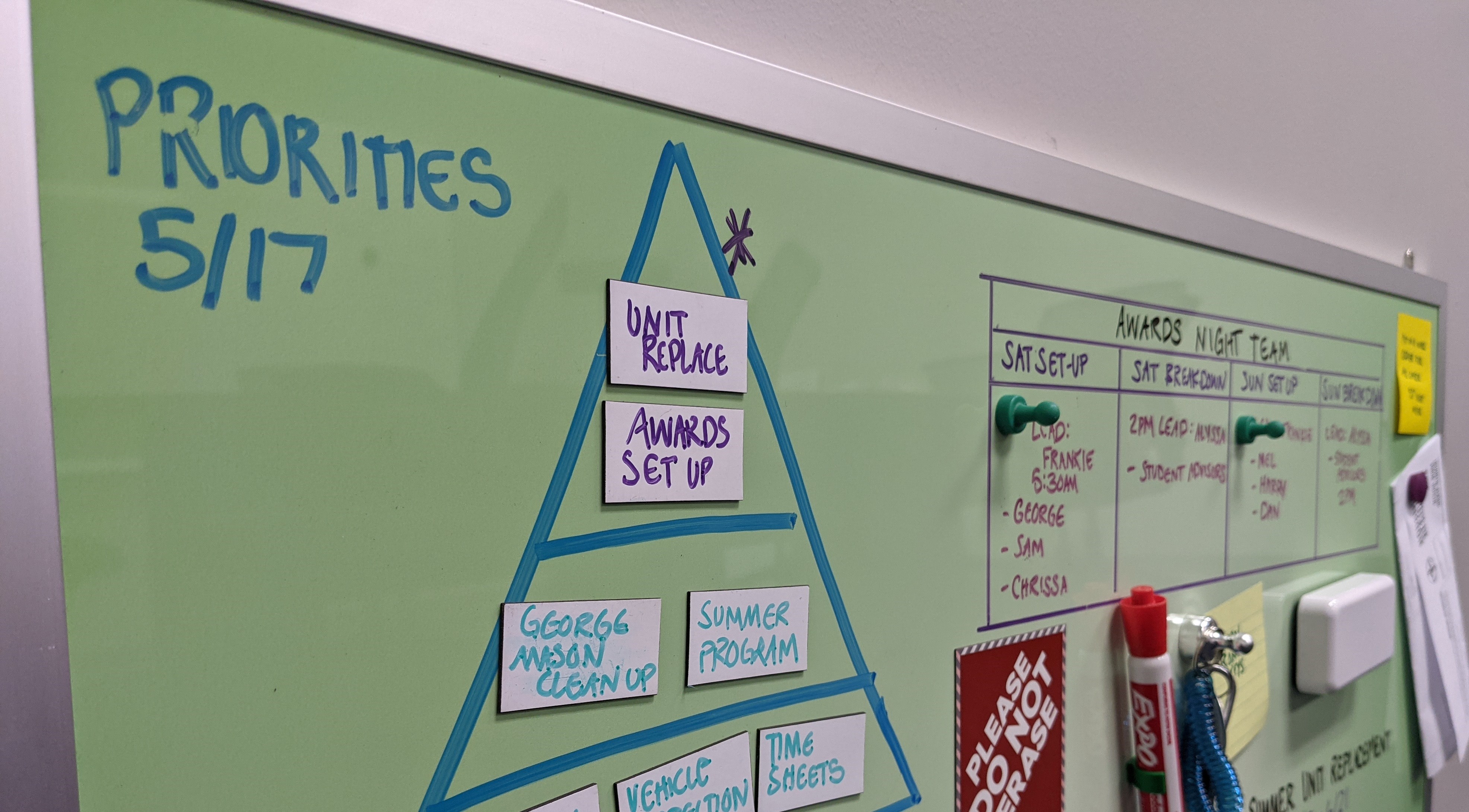 Why You Shouldn’t Ditch Your Whiteboard