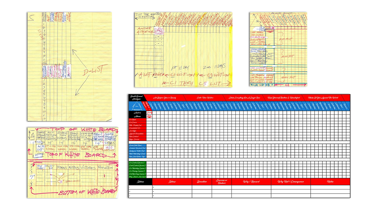 Customizable Dry Erase Board
