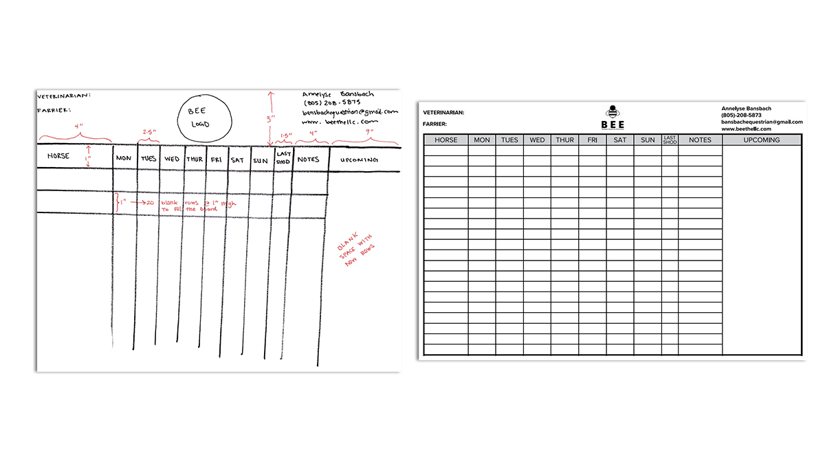 Customizable Dry Erase Boards