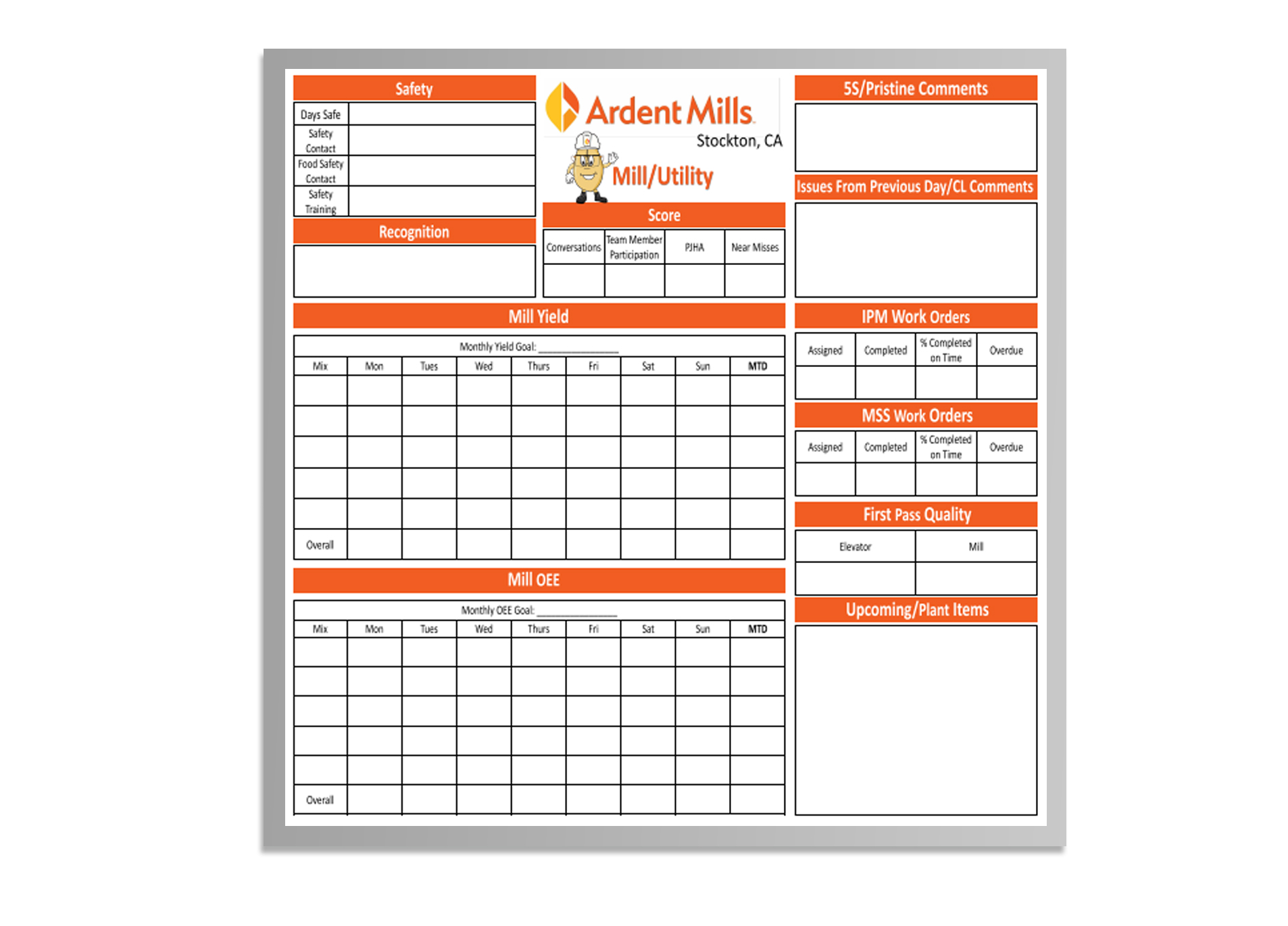Farming Dry Erase Board