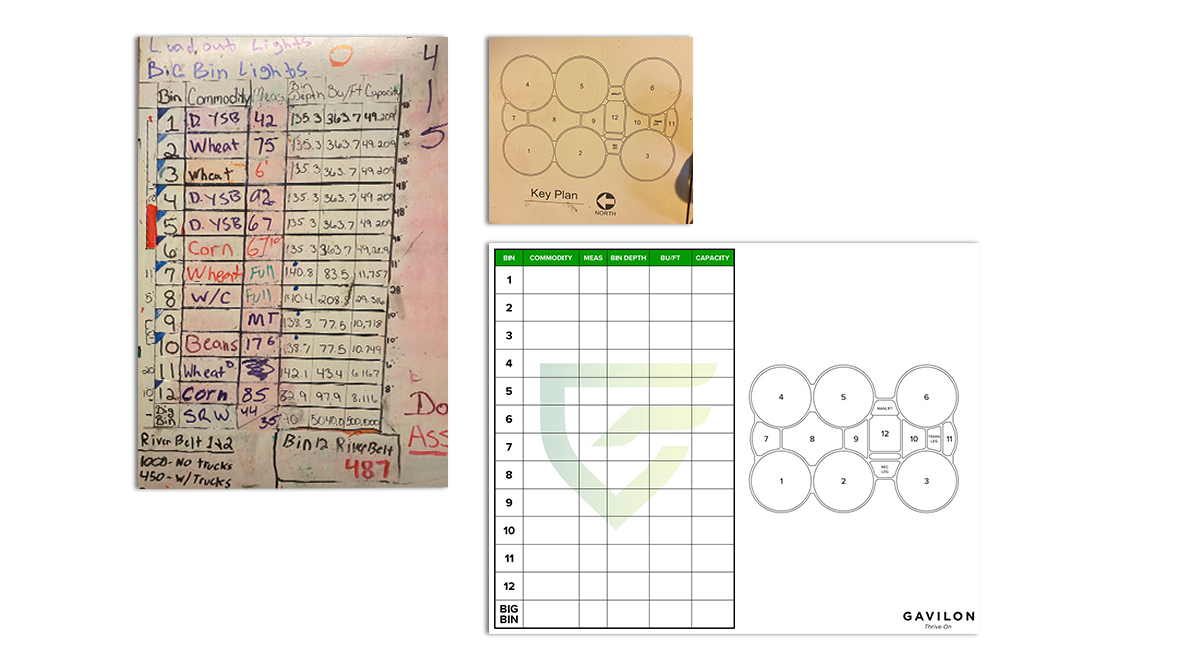 Customizable Dry Erase Boards