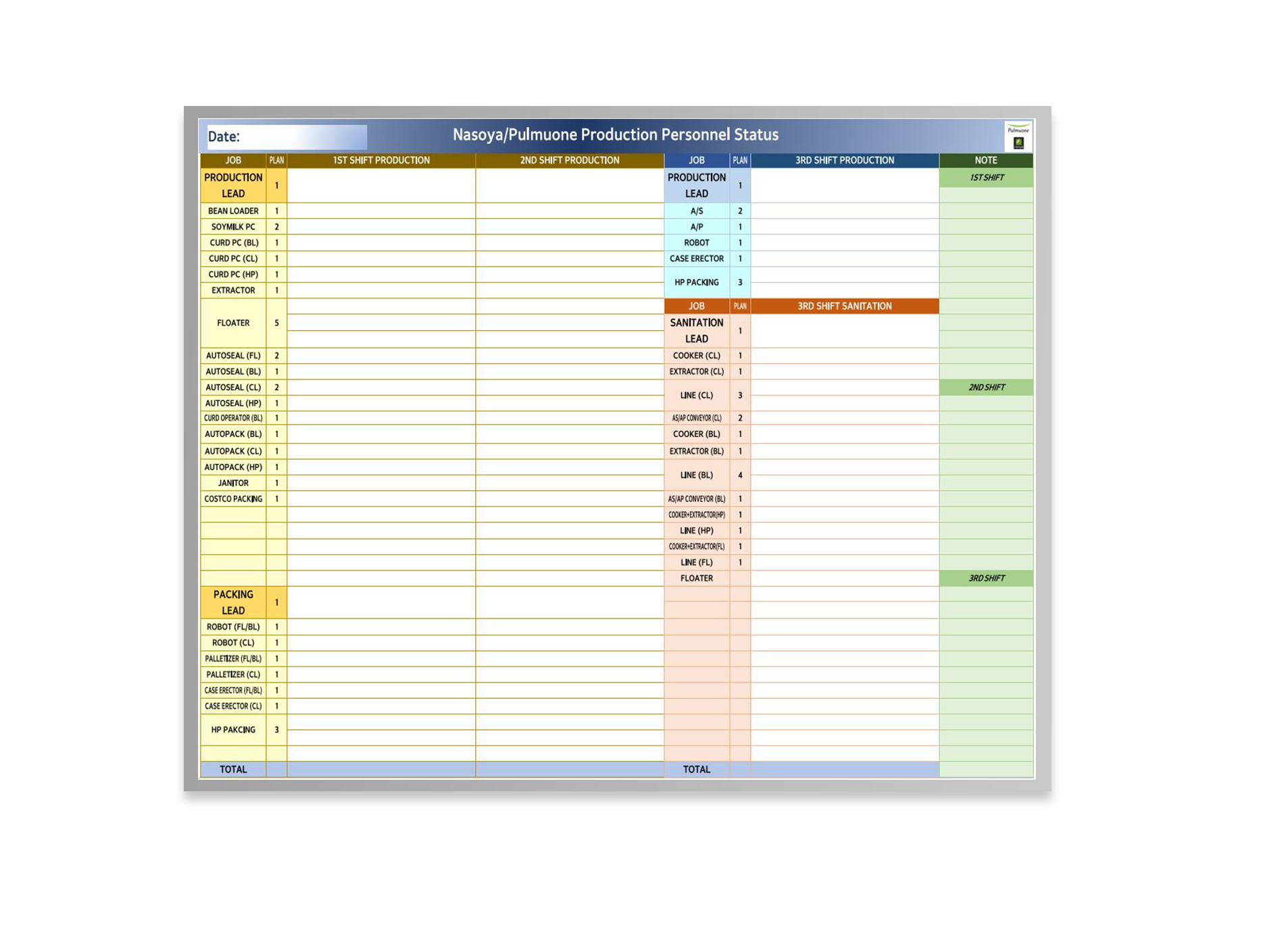 Agriculture Whiteboards
