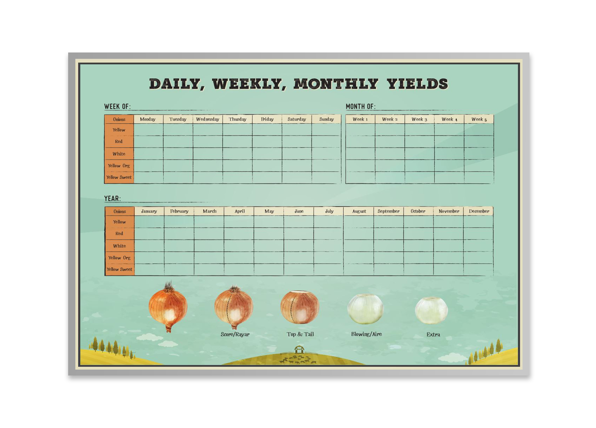 Farming Dry Erase Board