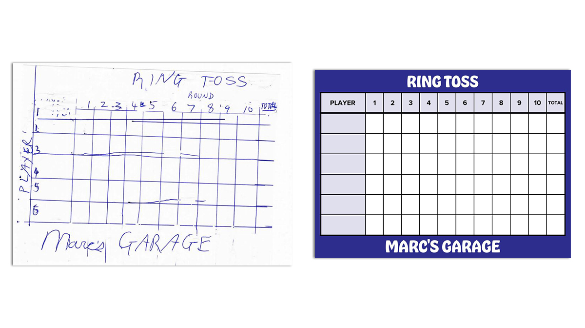 Customizable Dry Erase Boards