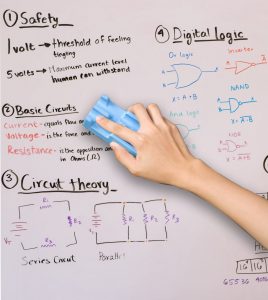 Whiteboard Cleaning Accessories 