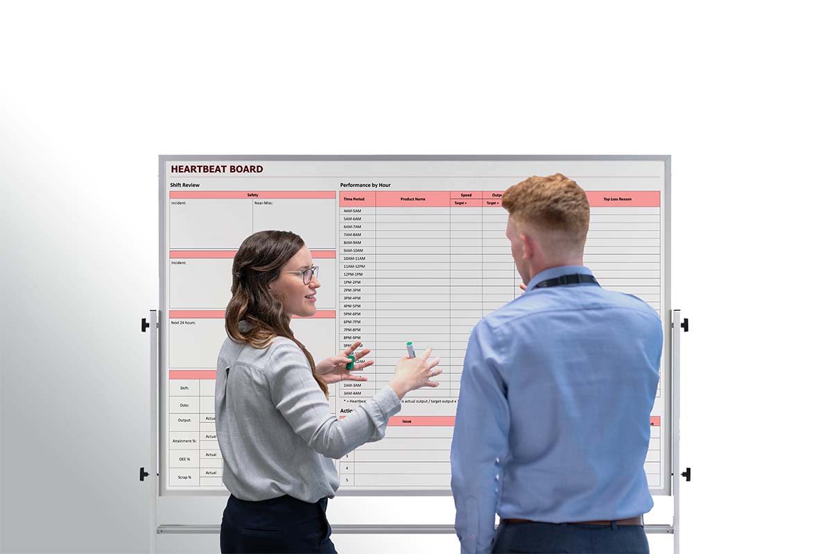 Portable, Reversible Dry Erase Boards for Every Need