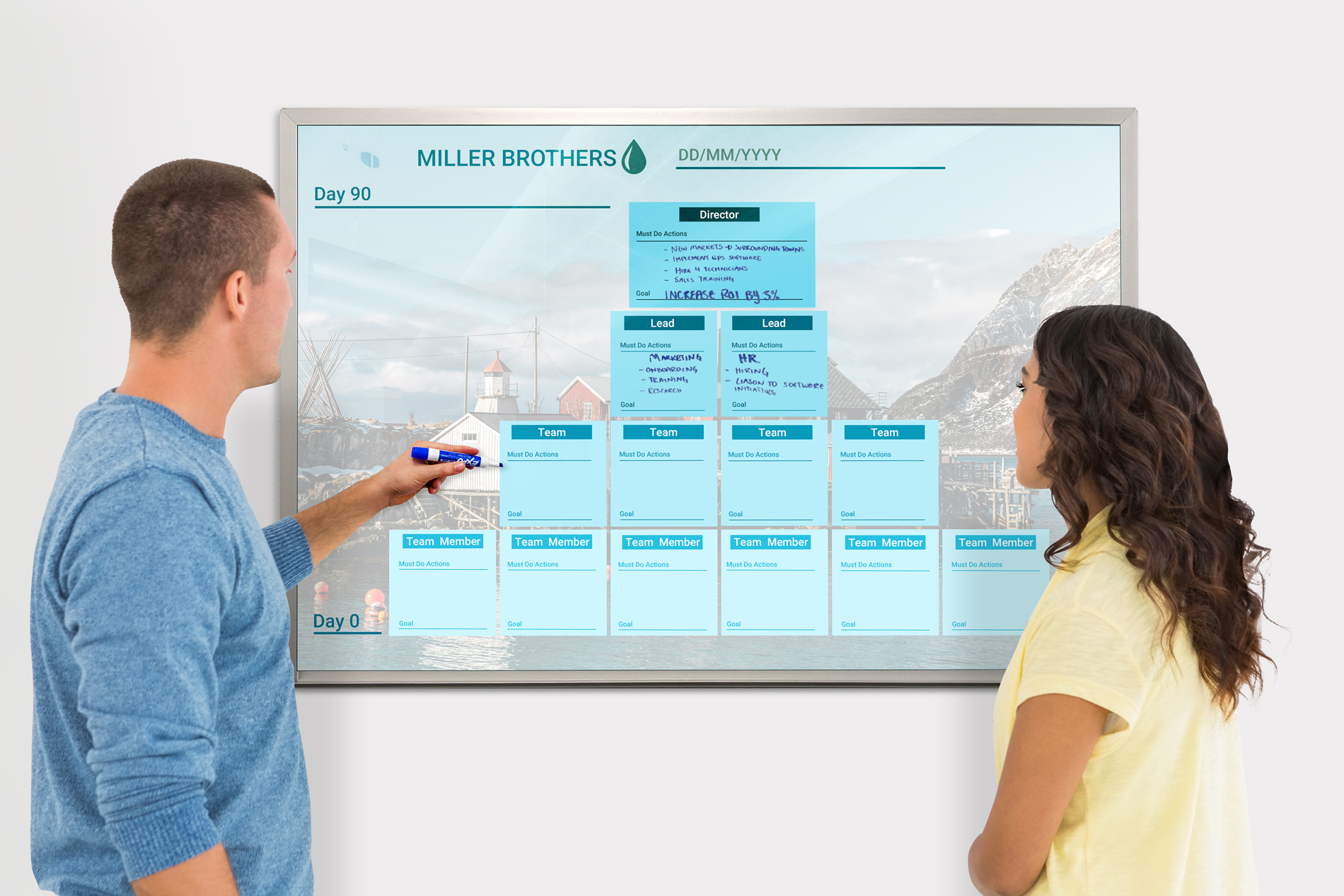 Enhancing Productivity With Lean Manufacturing Dry Erase
