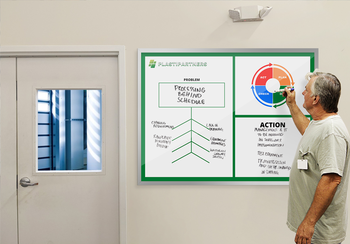 Lean Manufacturing
