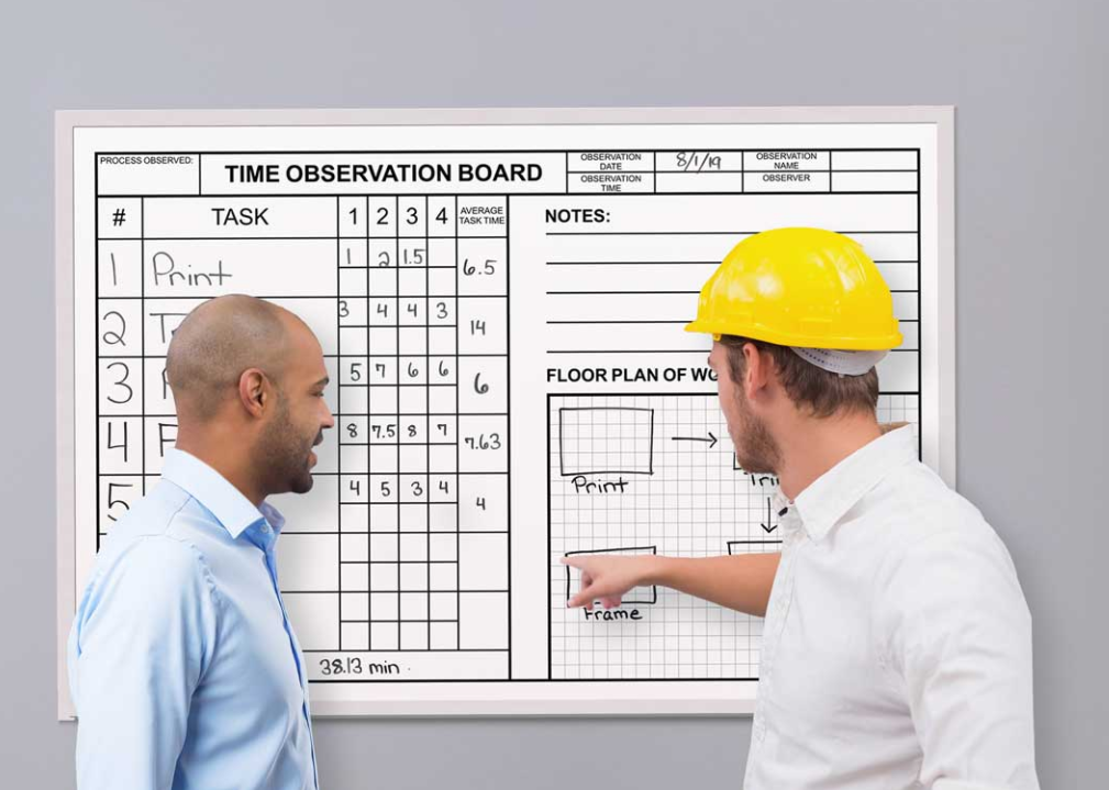 Lean Manufacturing Board