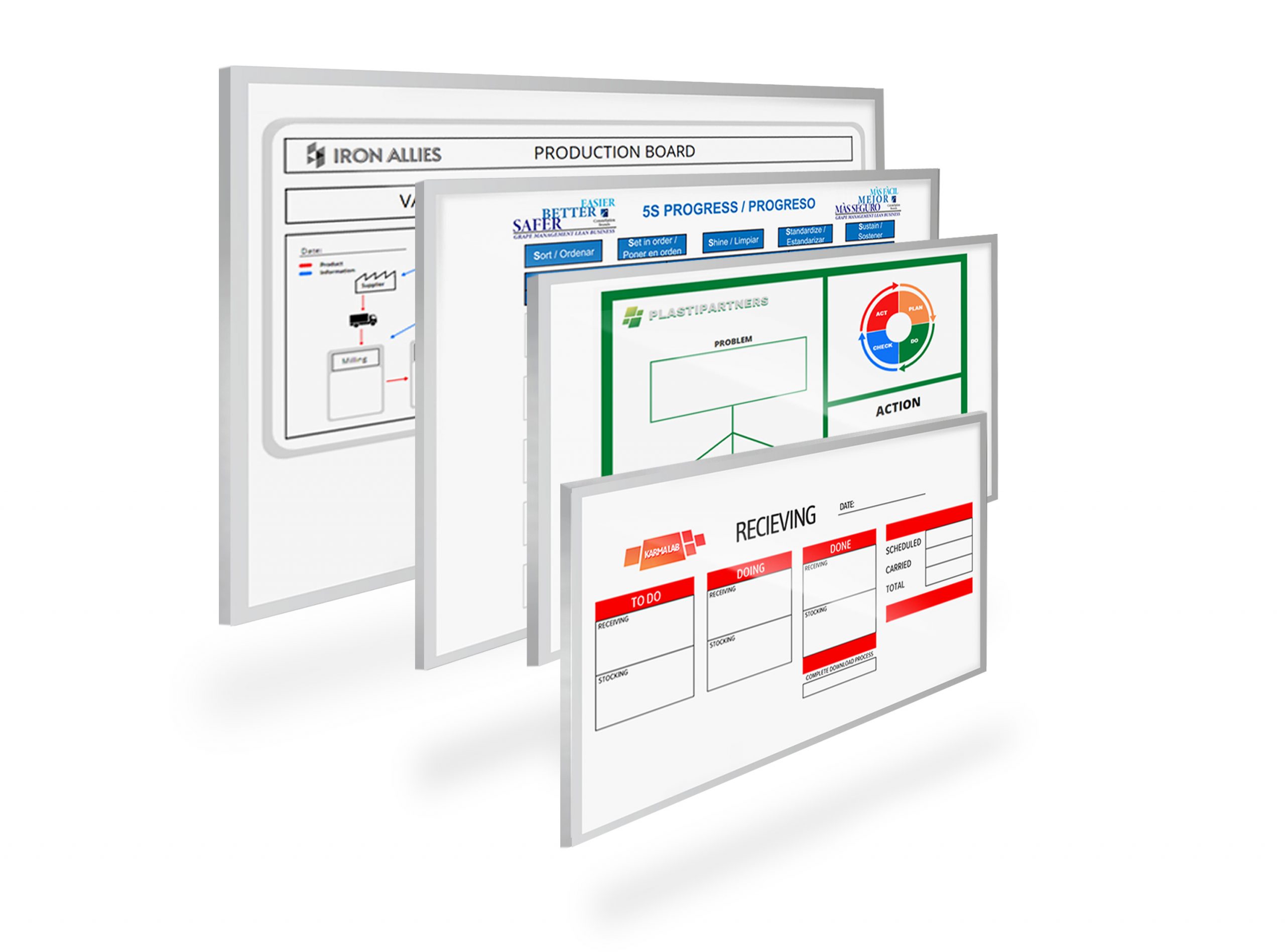 Lean Manufacturing Board