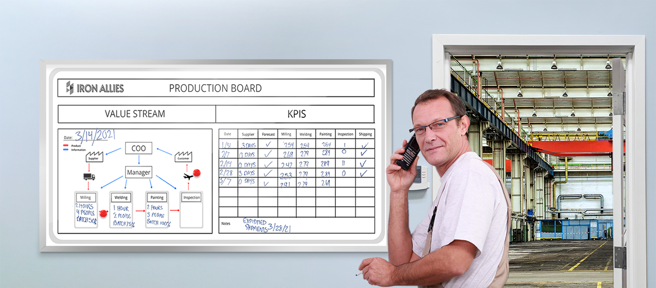 Lean Manufacturing