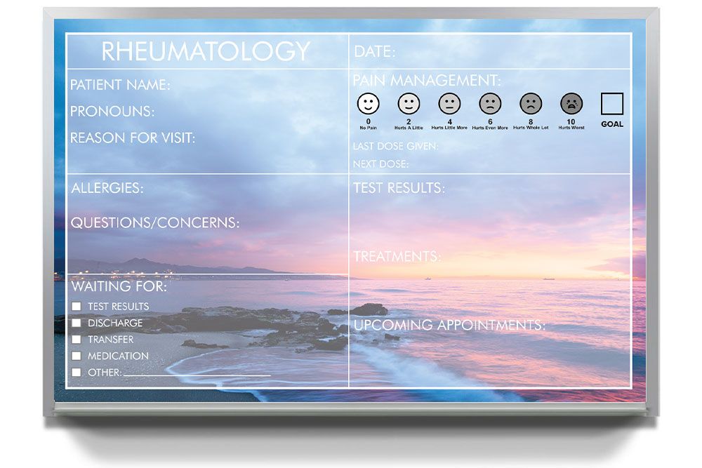 healthcare board
