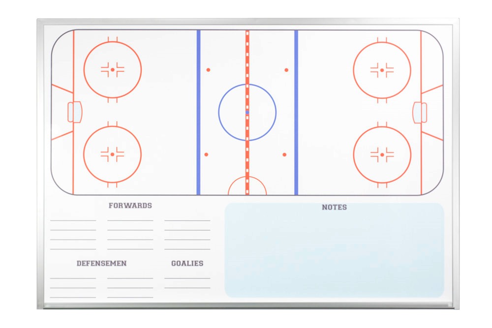 Sports Dry Erase
