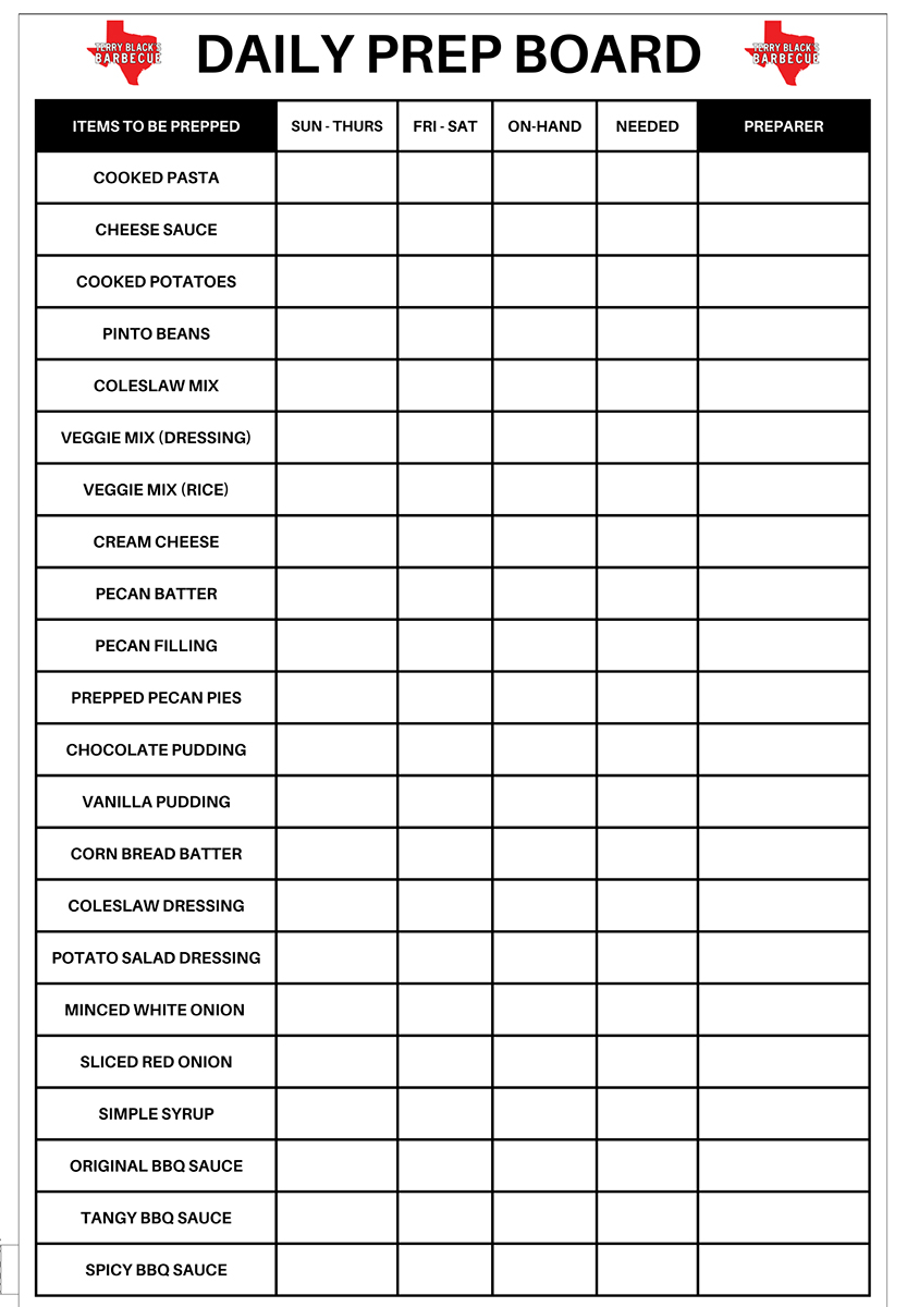 Daily Prep Board
