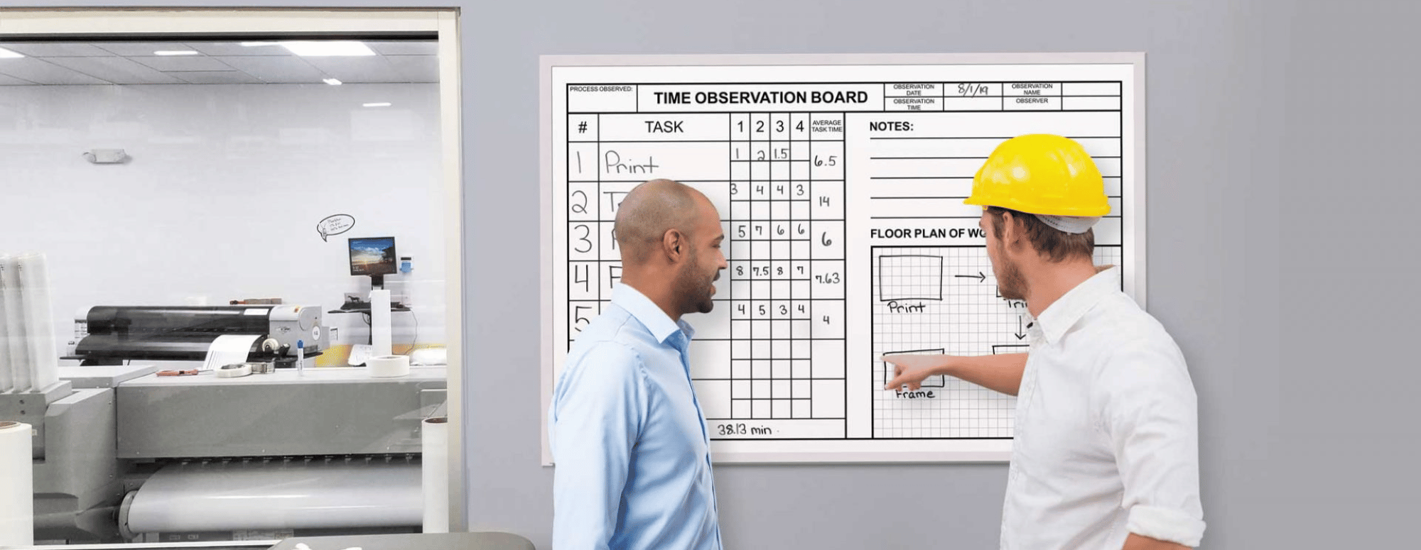 property management board portfolio